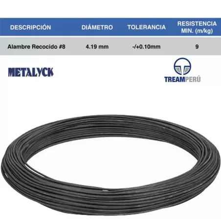 ALAMBRE Nro 8 - METALYCK