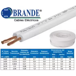 CABLE MELLIZO 2 X 14 - INDECO