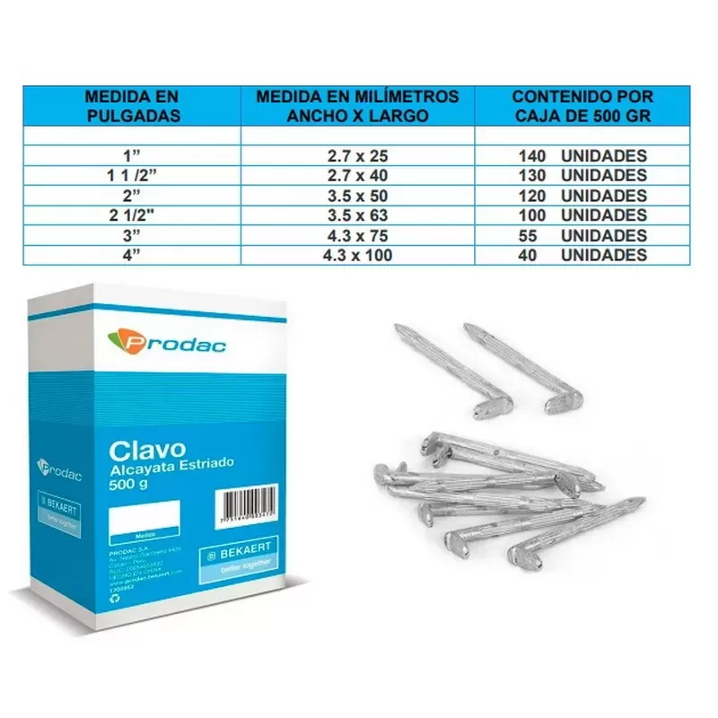 CLAVO ALCAYATA 2" - 3.7 X 50MM - PRODAC  X 500 GR