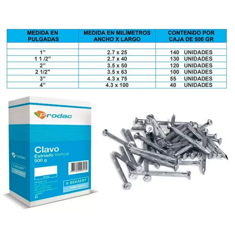 CLAVO CEMENTO 4" - 4.3 X 100MM - PRODAC X 500 GR