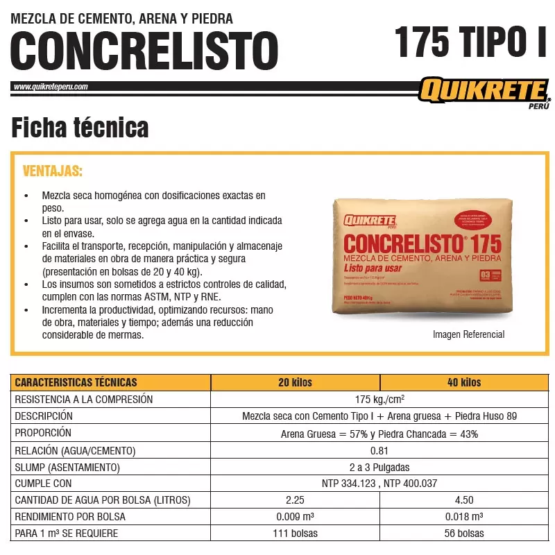 CONCRELISTO 175 TIPO I - QUIKRETE 40 KG + ENVIO A OBRA