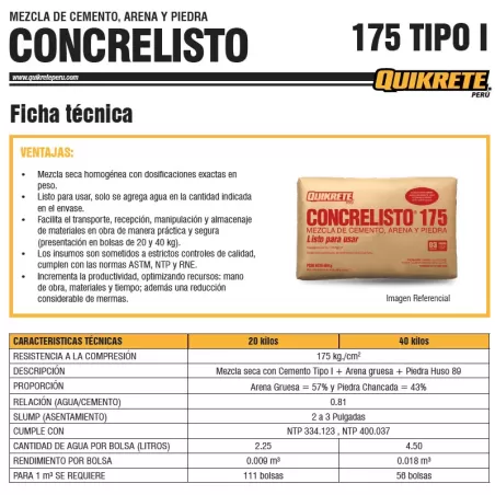 CONCRELISTO 175 TIPO I - QUIKRETE 40 KG + ENVIO A OBRA