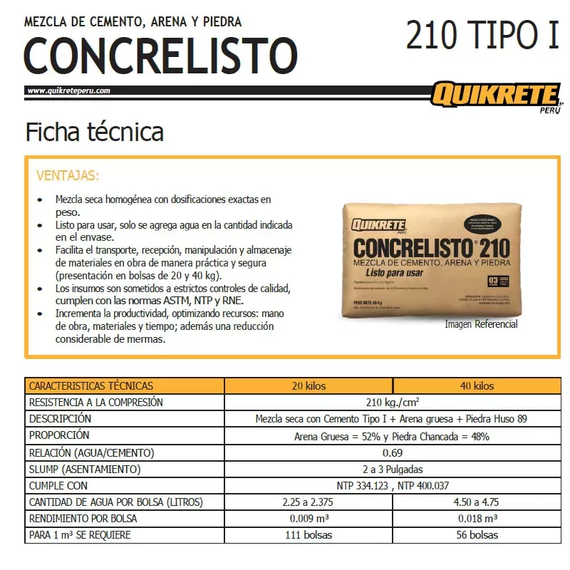 CONCRELISTO 210 TIPO I - QUIKRETE 40 KG - ENVIO A OBRA