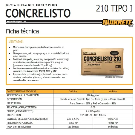 CONCRELISTO 210 TIPO I - QUIKRETE 40 KG - ENVIO A OBRA