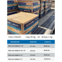 CLAVO ALBAÑIL CON CABEZA 2 1/2" X10 -  - CAJA 30 KG  - METALYCK